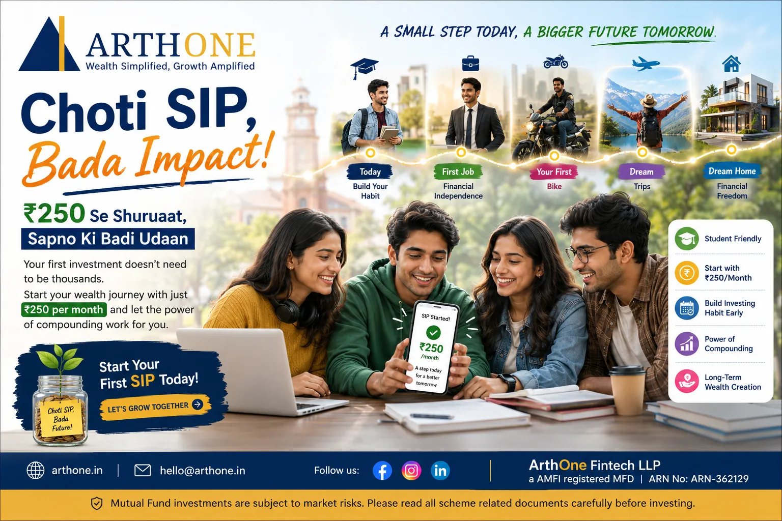 Big Dreams, Small Steps: How Chote SIPs Are Changing the Game for the Middle Class and College Students