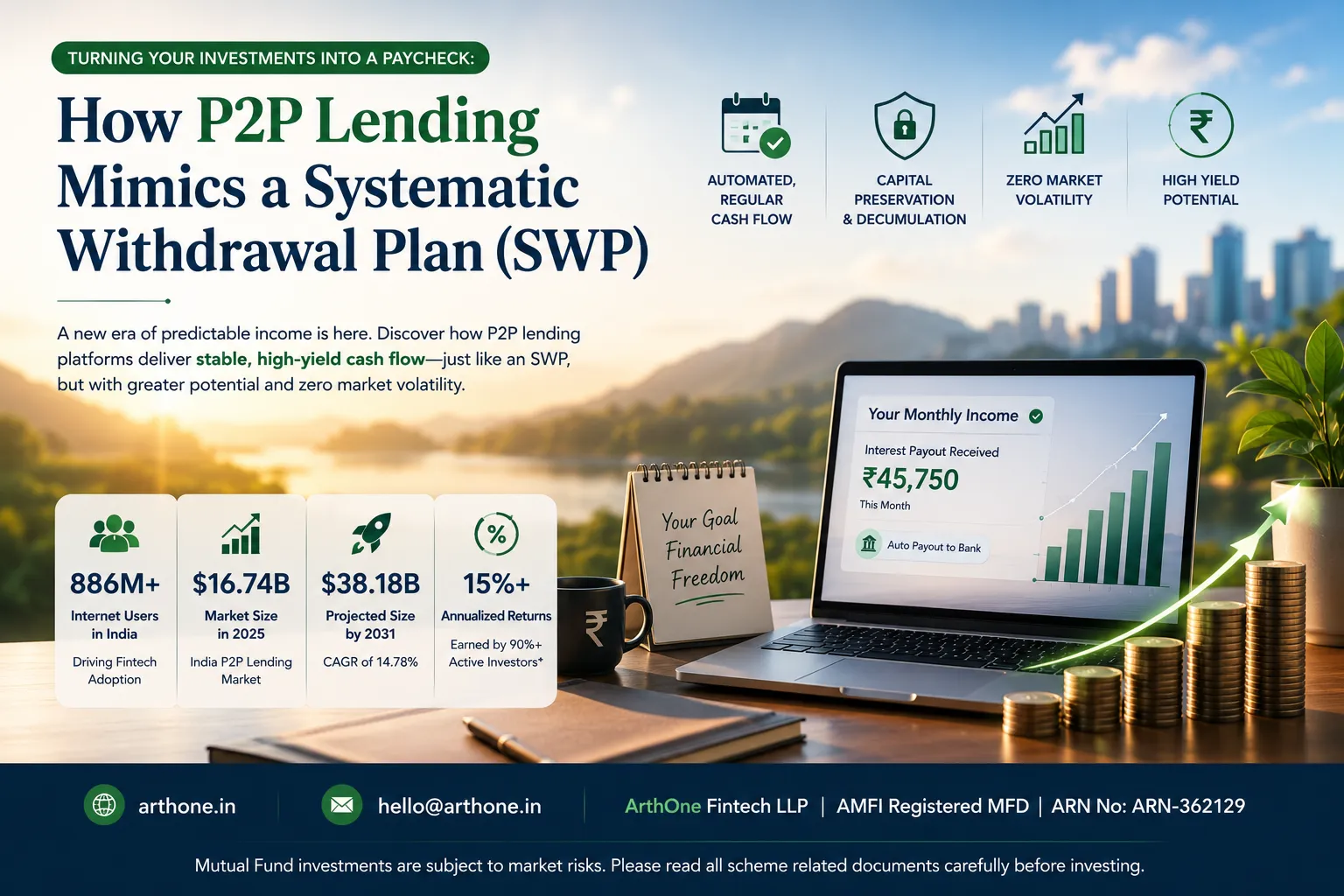 Turning Your Investments Into a Paycheck: How P2P Lending Mimics a Systematic Withdrawal Plan (SWP)